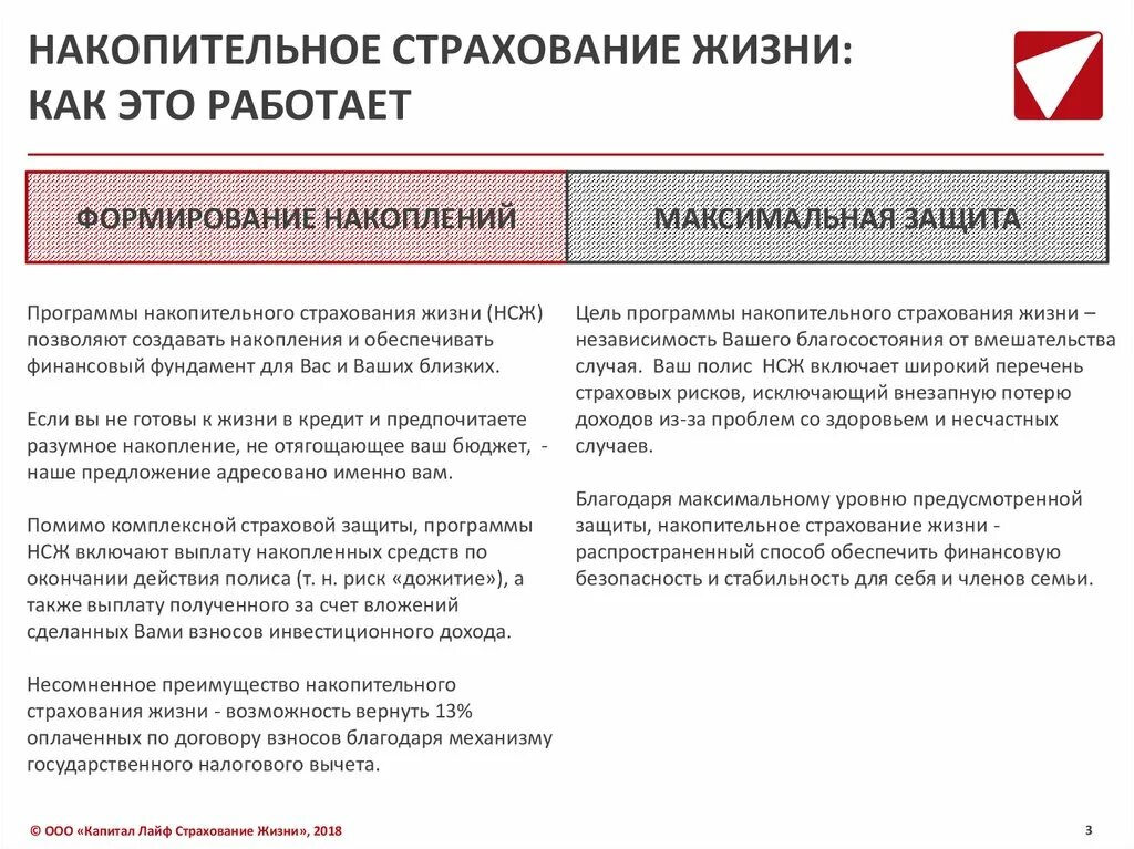 Плюсы накопительного страхования жизни. Накопительное страхование жизни. Программы накопительного страхования жизни. Минусы накопительного страхования жизни. Страхование личная защита