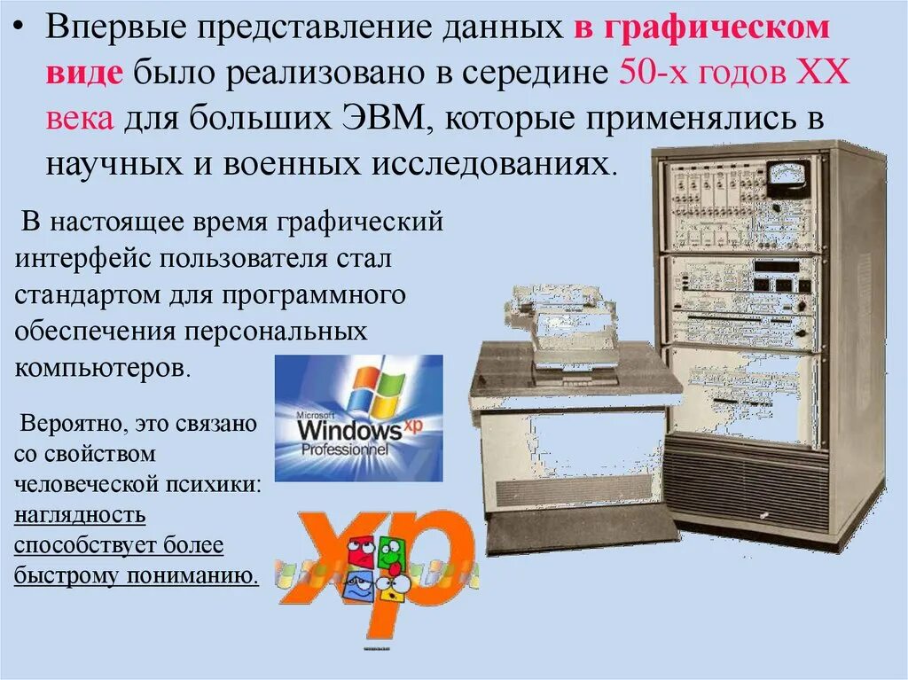 Виды графического представления данных. Представление данных в графическом виде впервые. Графическая информация в ЭВМ. Представление данных на мониторе компьютера в графическом виде. Представление данных для читателей