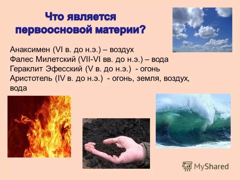 вода составляет основу материи. фалес вода анаксимен воздух гераклит огонь. фалес огонь вода воздух. античные философы досократики. фалес огонь вода воздух.