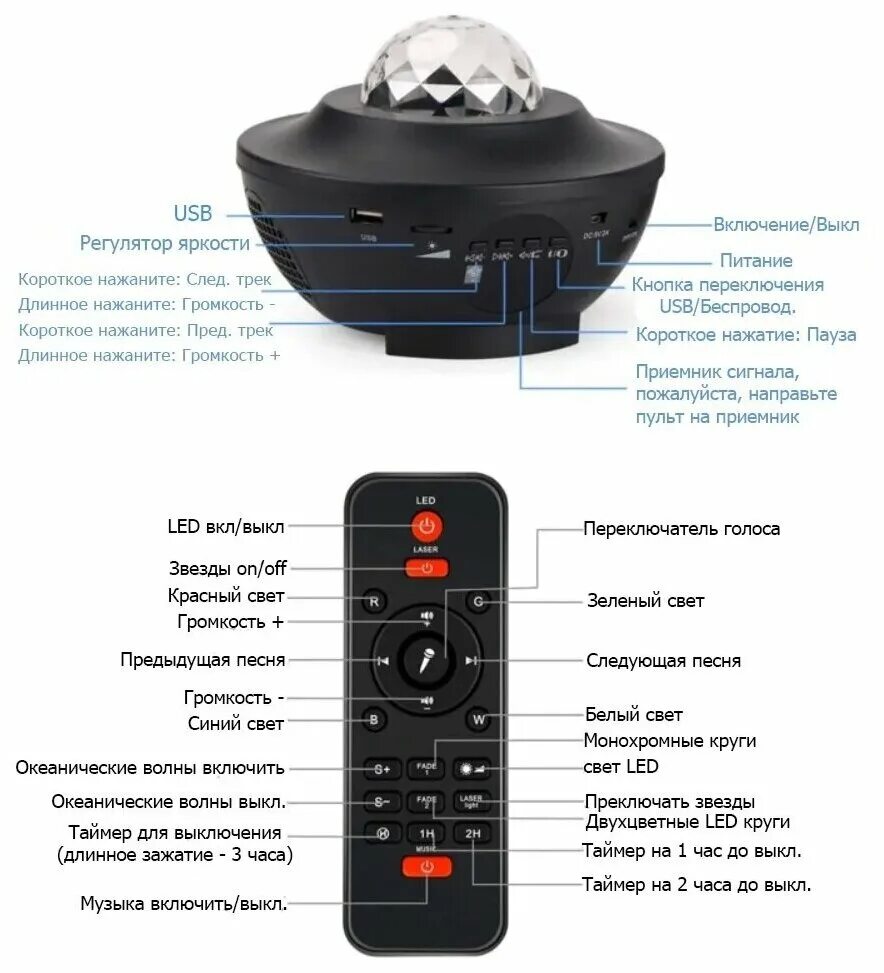 Инструкция stary progector light. Starry projector light инструкция на русском языке. Music starry projector user manual. Music starry projector user manual. Music starry projector user manual.