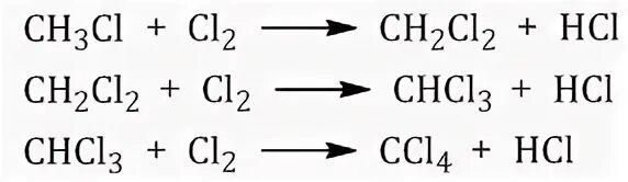 Продукт хлорирования метана. Механизм хлорирования метана. Хлорирование метана схема. Механизм реакции хлорирования алканов. Механизм реакции хлорирования метана.