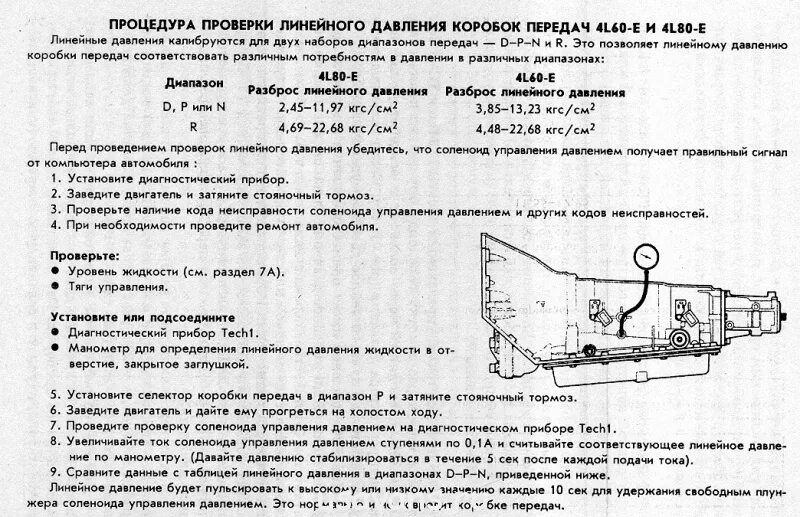 Давление АКПП 4l60. Схема коробки автомат 722.4. Процедура проверки линейного давления коробок передач 4l60e. Давление масла в АКПП.