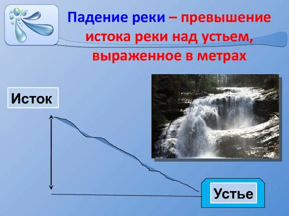 Как называется разница абсолютных высот истока реки. Падение реки. превышение истока реки над устьем. падение и уклон реки. высота падения реки.