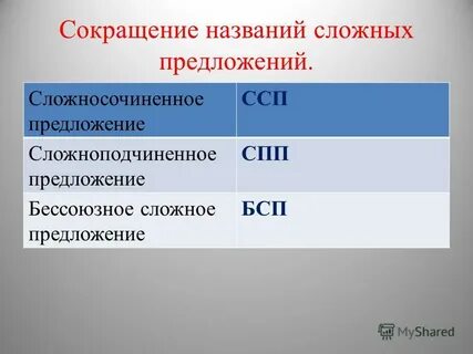6 ссп предложений