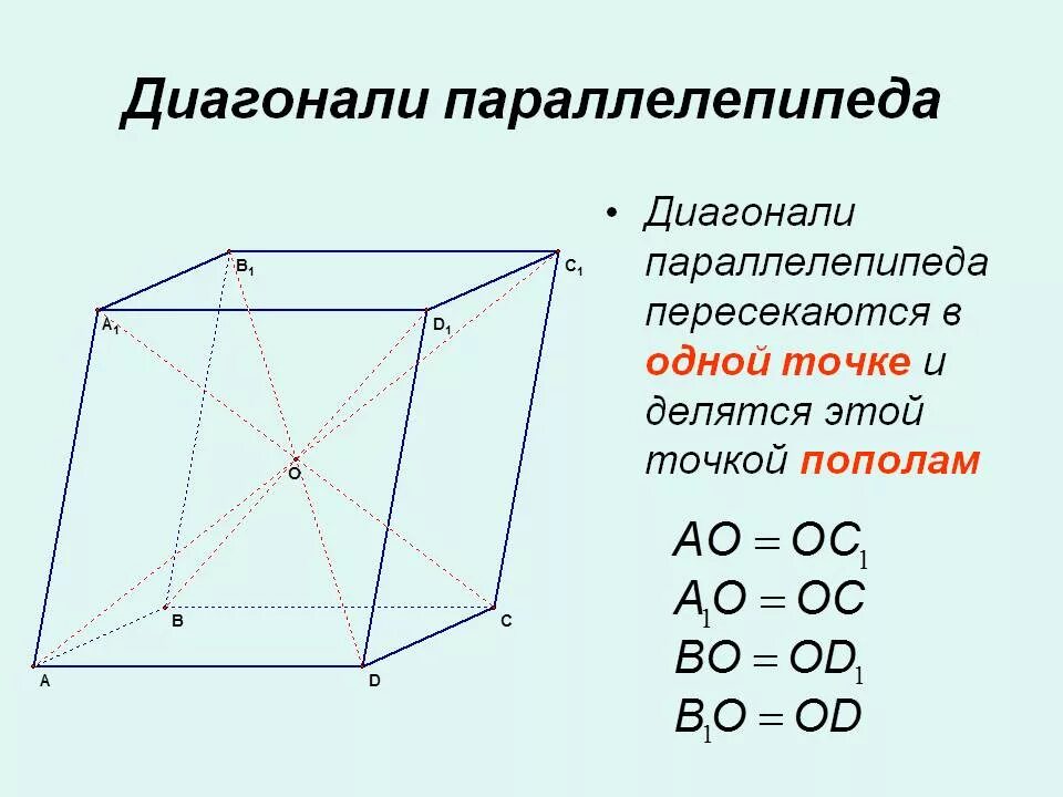 Основание прямоугольного параллелепипеда квадрат диагональ параллелепипеда. Диагональ параллелепипеда формула. диагонали параллелепипеда пересекаются в 1 одной точке. формула диагонали прямоугольного параллелепипеда. формула нахождения диагонали прямого параллелепипеда.