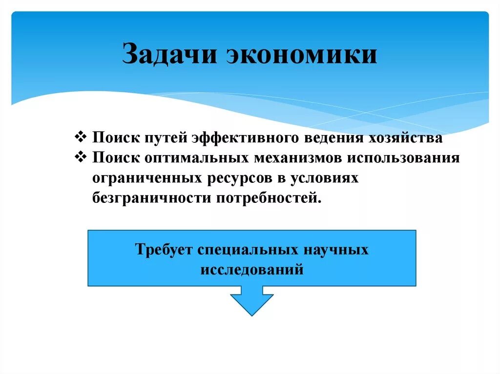 25 задание экономика. Задачи экономики. Экономические задачи. Задачи экономики организации. Задачи по экономике.