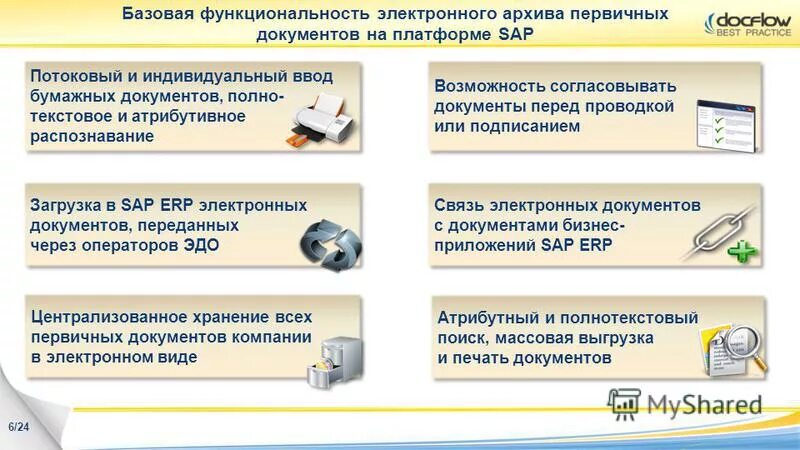централизованное хранение документов. схема архивного хранения электронных документов. архитектура информации. централизованное хранение документов. структура электронного архива документов.