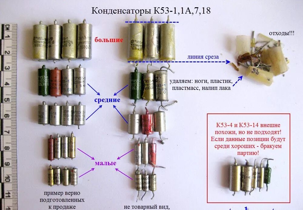 Маркировка конденсаторов к53. Конденсаторы Танталовые к52 маркировка. Конденсатор к53-1. Конденсаторы Танталовые к53-21.