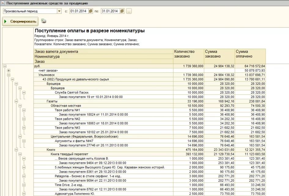 Отчет о поступления денежных средств в 1с 8,2. Отчет по поставщику в 1с управление торговлей. Отчет по поступлению товара 1с 8.3. Отчет по номенклатуре. Отчет по остаткам на счетах