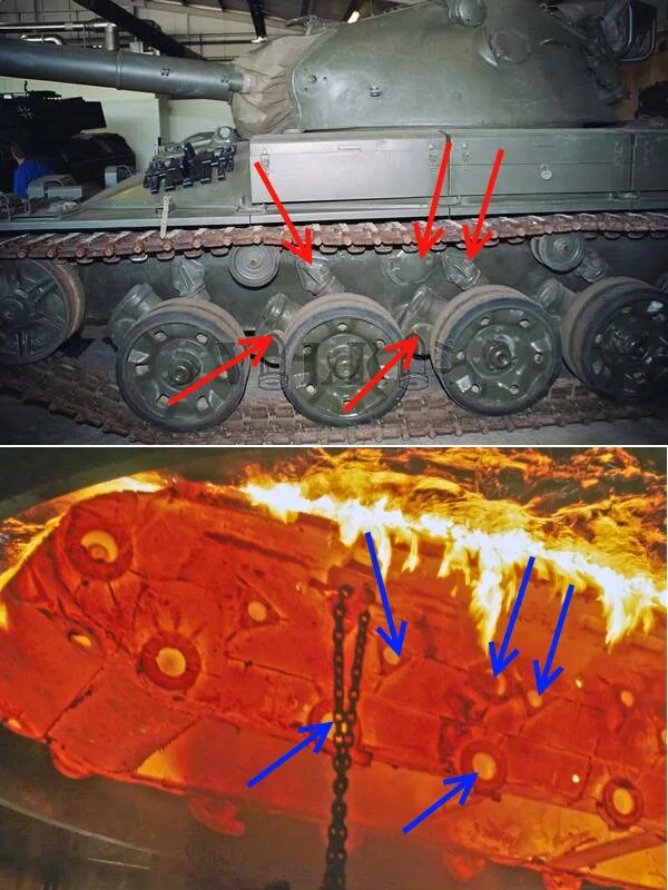 Закалка корпуса танка. Литье танковых корпусов. Отливка корпуса танка. Закаливание корпуса танка.