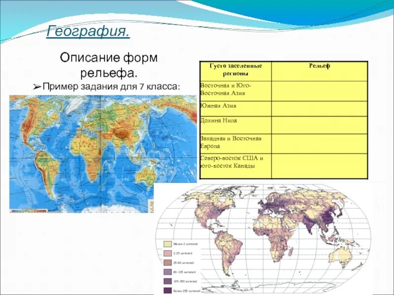 Формы рельефа примеры 8 класс. Описание формы рельефа. формы рельефа география. задания про формы рельефа. основные формы рельефа азии.