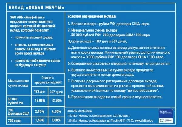 Что значит пролонгация вклада. Пролонгация\я вклада. автопролонгация вклада что это. автопролонгация вклада в банке что. пролонгация это в банке кредита.