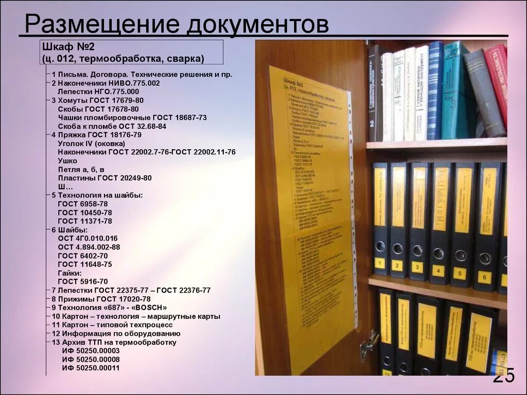 Хранение документов в организации. Архивное хранение документов. Папка для документов. Оформление папок с документами. Организация хранения документов в учреждении