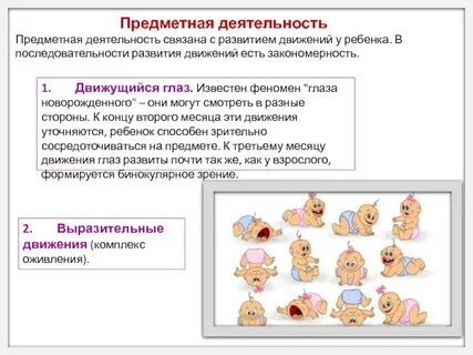 Порядок развития ребенка