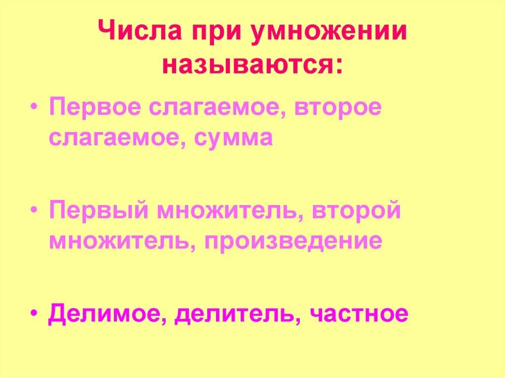 1 число при умножении. Числа при умножении. название чтчле при умножении. как называются числа при умножении. умножение как называются числа при умножении.