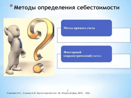 Понятие и определение себестоимости