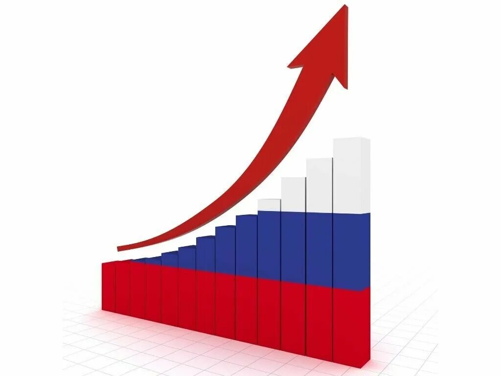 График роста. График роста экономики. Экономический рост РФ. Внешняя экономика России. Россия подъем экономики