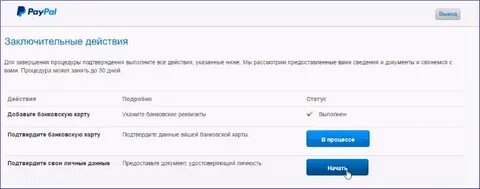 Подтверждение паспортных данных