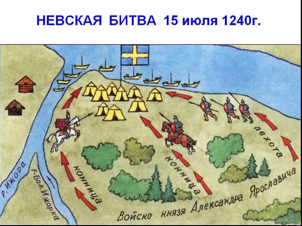 Какое событие произошло в 1240. Невская битва 1240 год схема. 15 Июля 1240 года состоялась Невская битва.. Невская битва 1240 схема сражения.