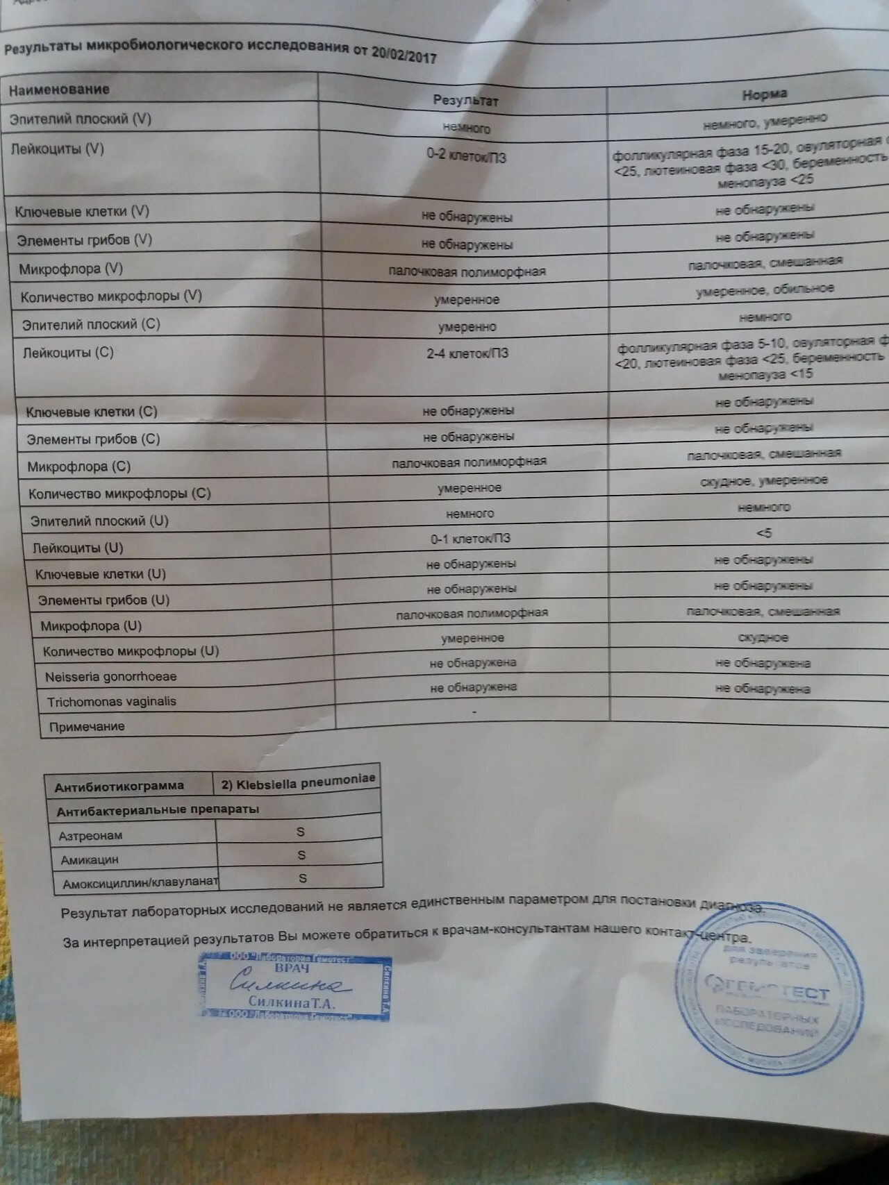 Анализы перед беременностью. Анализ на бесплодие у мужчин. Анализы при бесплодии. Анализы на половые инфекции. Анализы на половые инфекции.