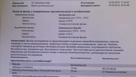 Соскоб моча