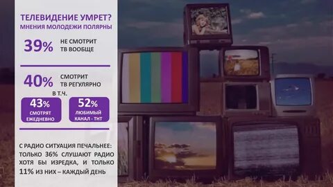 Телевидение умирает