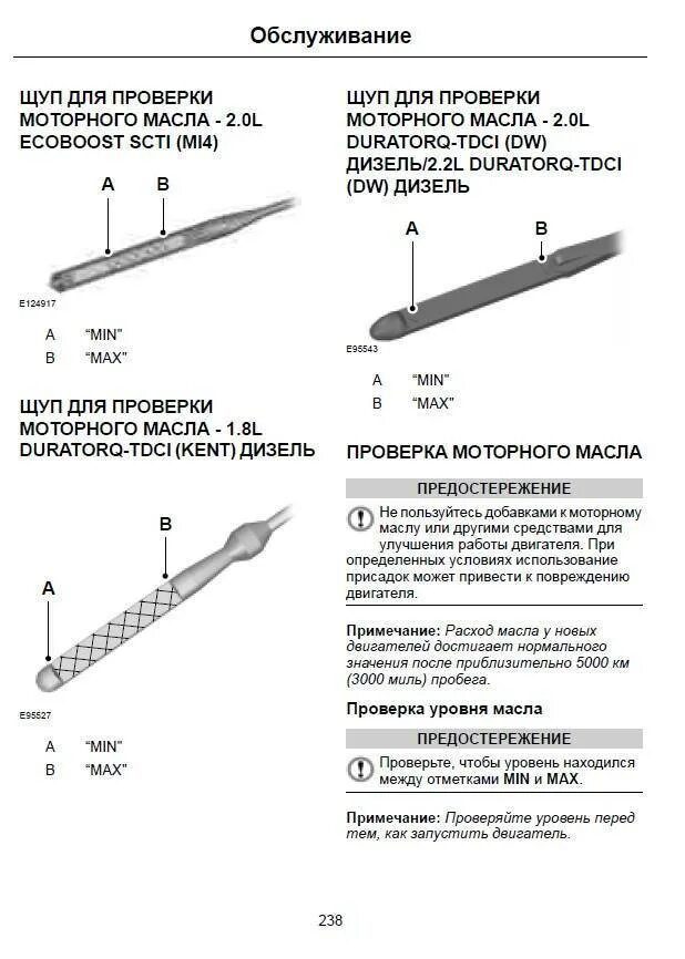 Как правильно измерять уровень масла. Уровень масла фокус 2 1.6. Уровень масла на щупе Форд фокус 2. Уровень масла в двигателе Форт. Форд Мондео 4 щуп масла в двигателе.