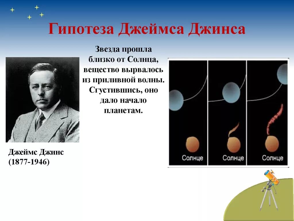 Гипотеза естествознание. Гипотеза Джеймса джинса о происхождении солнечной системы. Гипотеза джинса о происхождении солнечной системы.