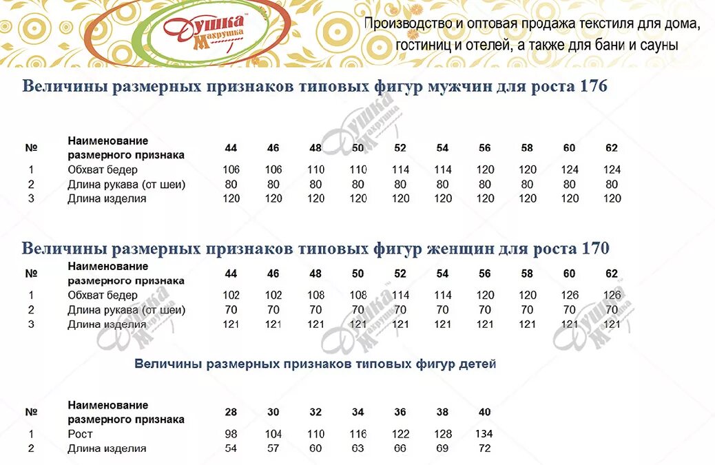 Банное полотенце какой размер. Размерный ряд полотенец. стандартные размеры полотенец. размеры полотенец махровых. банное полотенце размер.