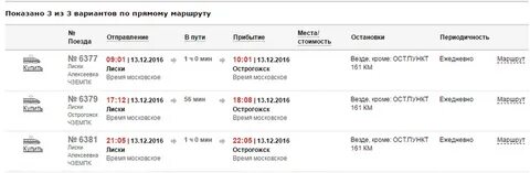 Поезда россошь рязань расписание