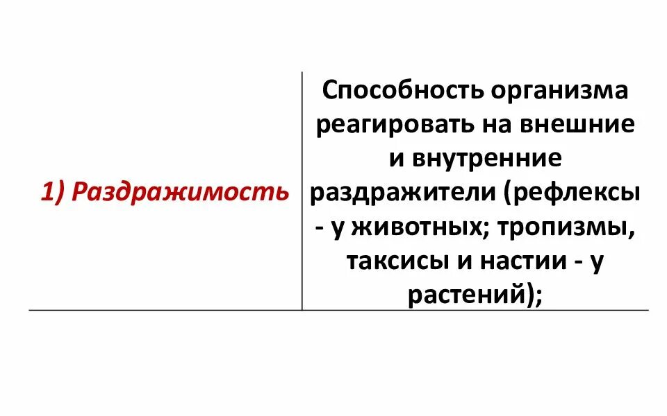 Раздражимость тропизмы. Способность организма реагировать на различные раздражители. Классификация раздражителей физиология. Способность организма реагировать на различные раздражители. Раздражимость клетки.