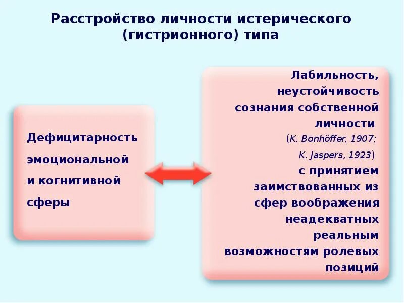 Гистрионное расстройство. Гистрионное расстройство личности. гистрионное (истерическое) расстройство личности. гистрионный тип личности. истерический тип личности.