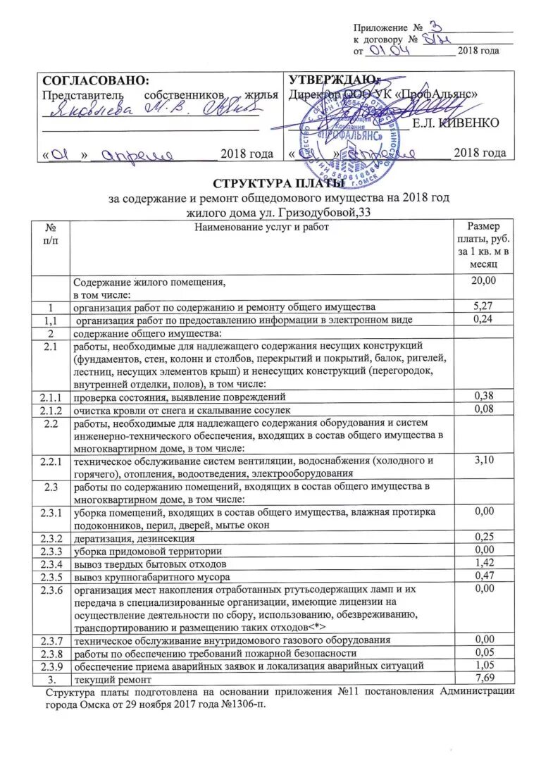 аварийное обслуживание многоквартирного дома. аварийное обслуживание многоквартирного дома. сроки устранения аварийных ситуаций в многоквартирном доме. схема общего имущества мкд. общее имущество в многоквартирном доме.