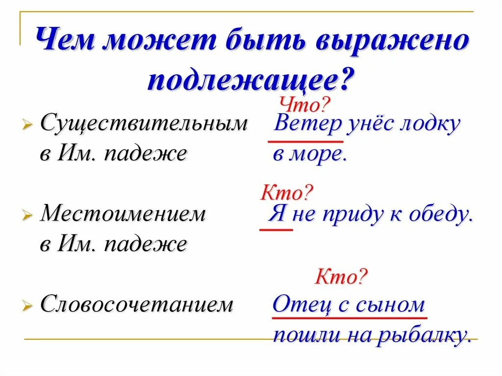 Предложение где 2 существительных. Чем может быть выражено подл. Подлежащее выражено местоимением. Чем может быть выражено подлежащее. Что может быть подлежащим.