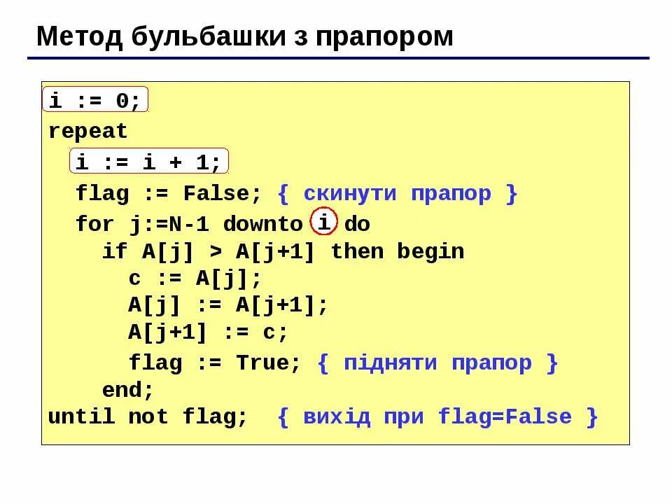 Сортировка массива методом пузырька Паскаль. Пузырьковый метод сортировки Паскаль. Алгоритм сортировки пузырьком Паскаль. Пример сортировки массива методом пузырька Паскаль.