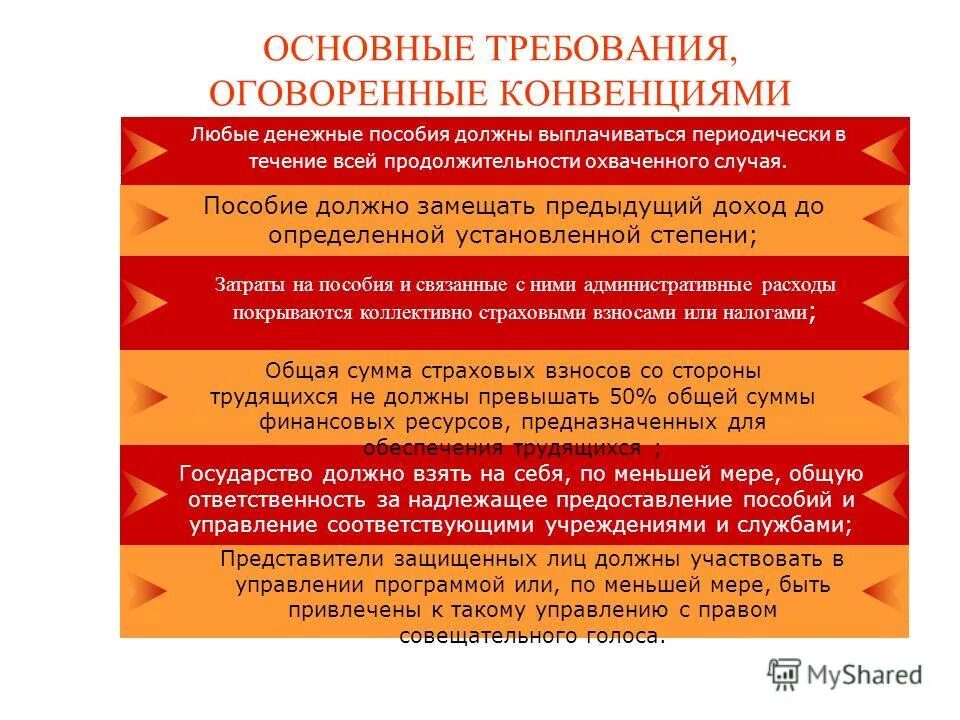 единое пособие не должно превышать. пособие на ребенка до 1. пособия на детей. выплаты на детей. единое пособие не должно превышать.