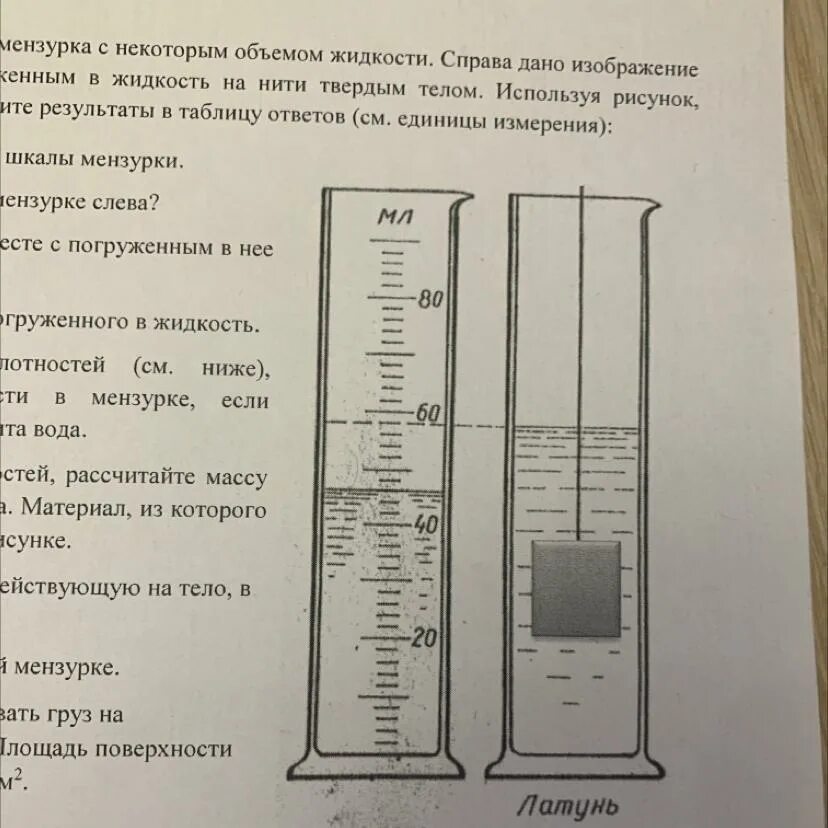 В мензурку налили медный купорос. Объем тела погруженного в жидкость. Объем тела погруженного в воду. Определите объем тела погруженного в жидкость. Мензурка с водой.