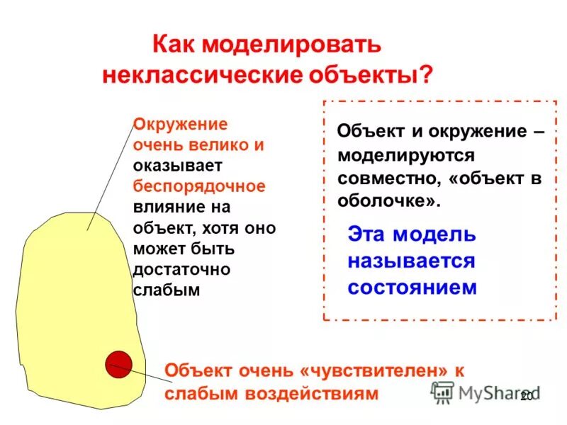 Слабые предметы