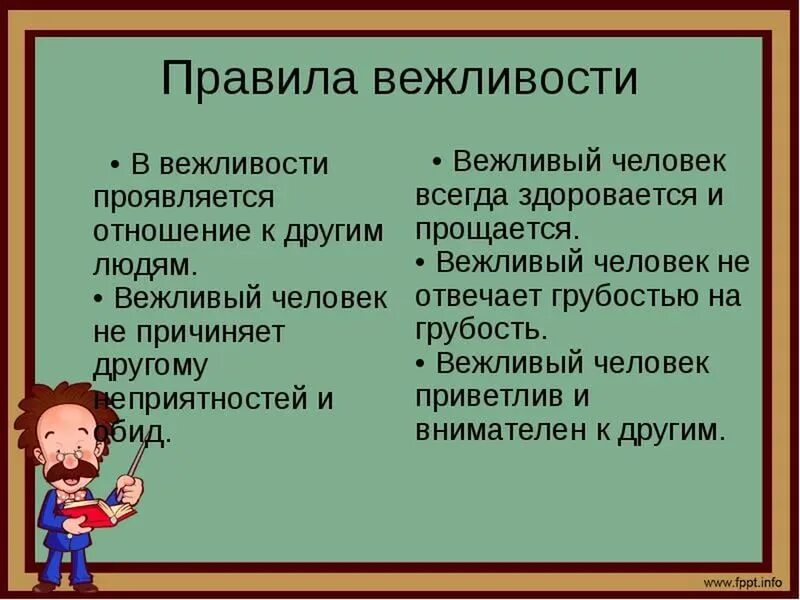 Зачем быть вежливым. Правила вежливости. Вежливое общение. Культура вежливости. Формы вежливости.