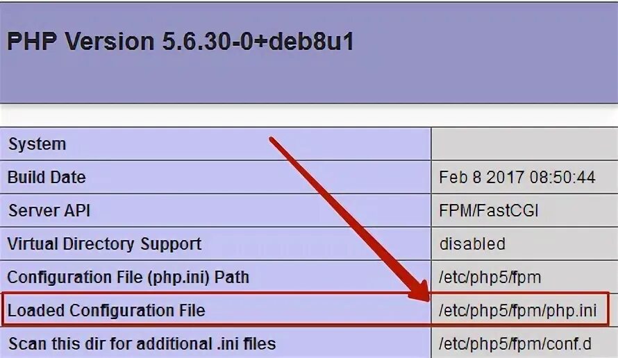Php maximum execution time exceeded. Расположение php. hfcgjkj;tybt зрв.