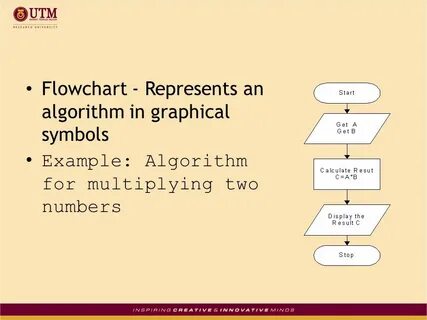 Algorithm example