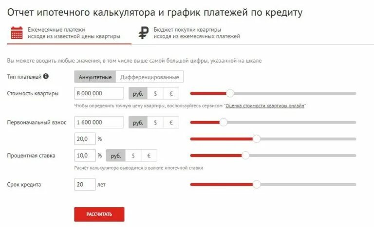 Ипотечный калькулятор по ежемесячному платежу. Расчёт ипотеки калькулятор. Калькулятор взносов ипотеки. Первоначальный взнос по ипотеке как рассчитать. Как рассчитать ежемесячный платеж по ипотеке.