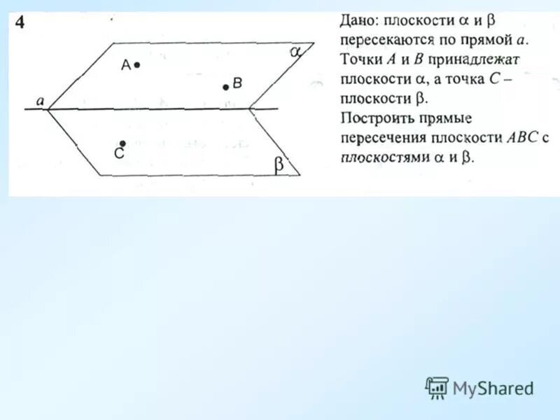 А перпендикулярна б а принадлежит а. Плоскости пересекаются по прямой. Прямые принадлежат плоскости. Прямая а лежит в плоскости бета. Точка принадлежит плоскости.