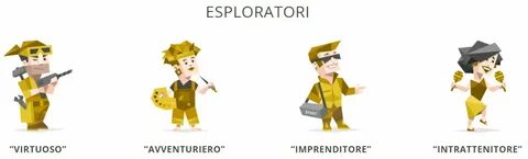 Личность виртуоз