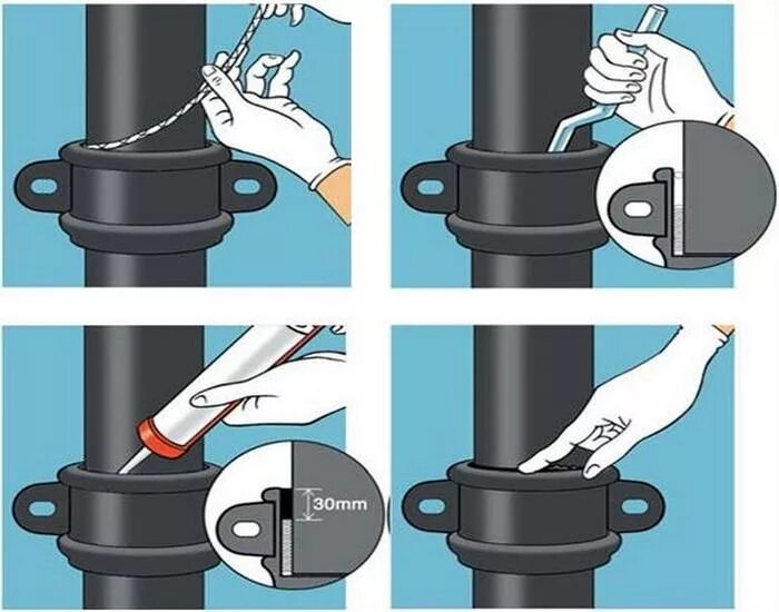 Соединение канализационных пластиковых труб. Уплотнение стыков канализационных труб. Уплотнение стыков чугунных труб. Герметизация соединений канализационных труб ПВХ. Уплотнитель раструбных соединений чугунных труб.