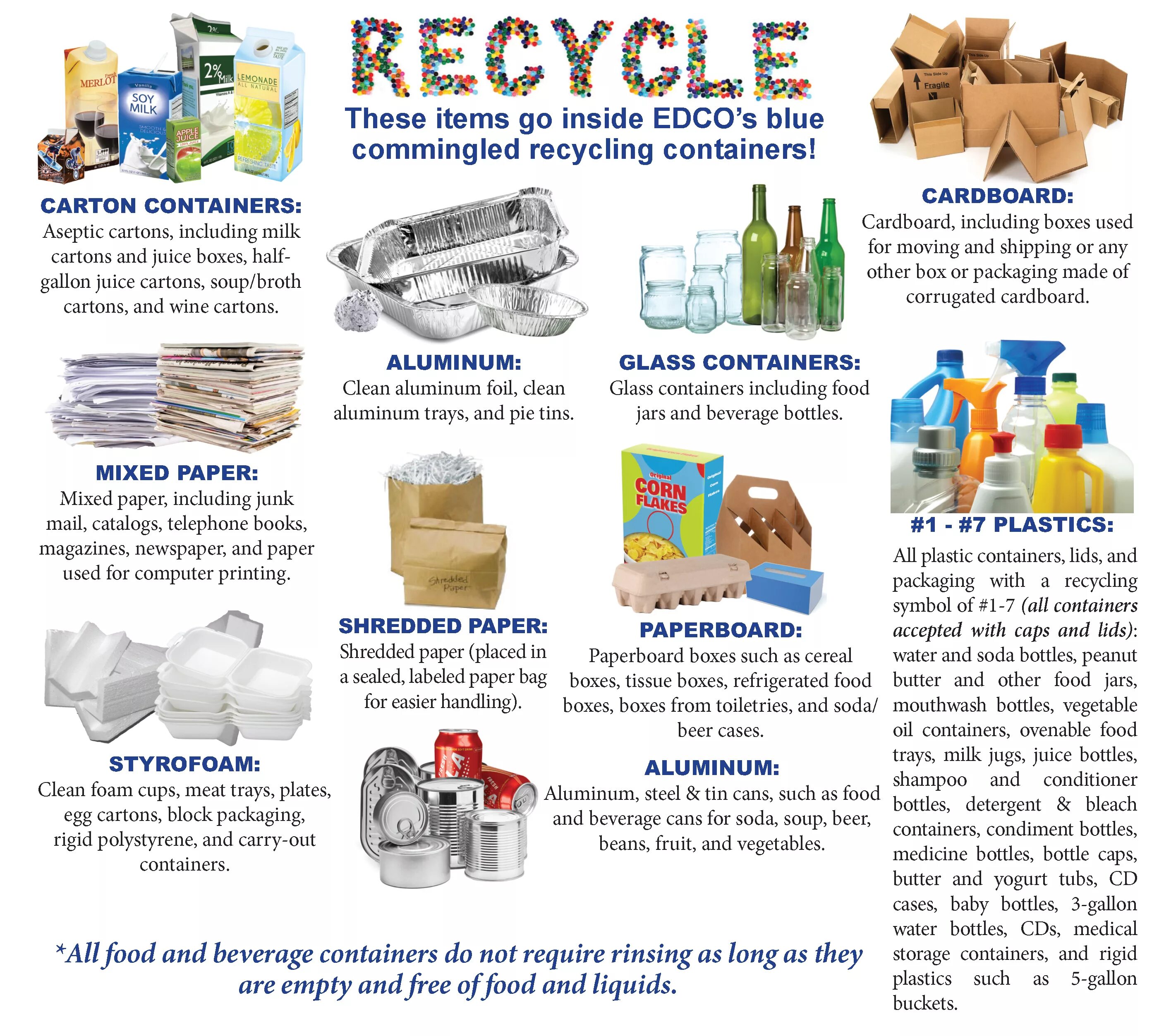 We can recycle. Recycling Guide. Recycling Tissue paper. Загадки Recycling. Recycling of Containers and Packaging.