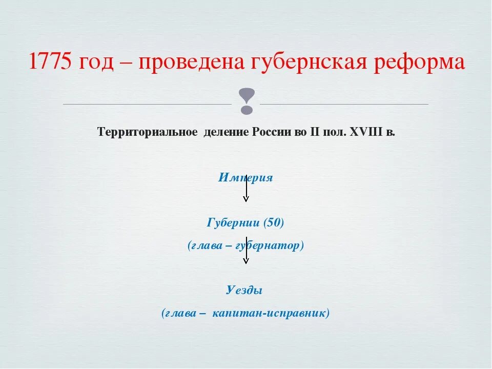 Губернская реформа Екатерины 2 Екатерины 2. Губернская реформа 1775 г. Губернская реформа Екатерины 2. 1775 Губернская реформа Екатерины 2.