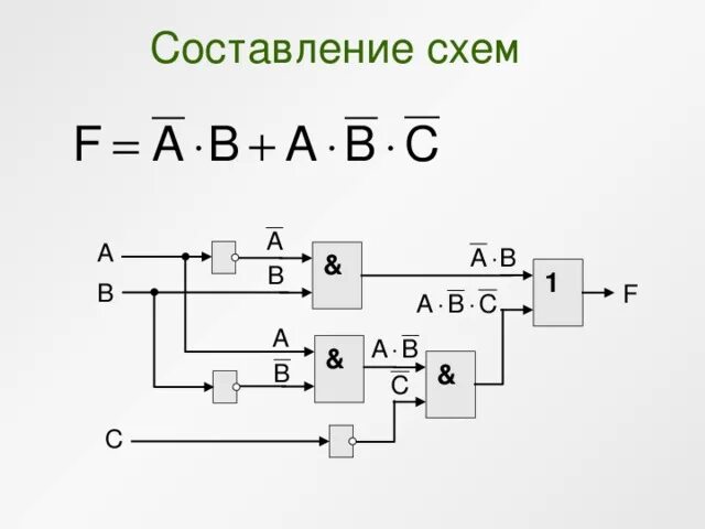 И имеет схему составленную. Составление схем. составить схему. составитель схем. логика 9 класс.