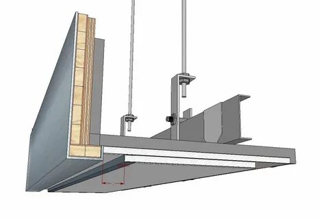 Detail models