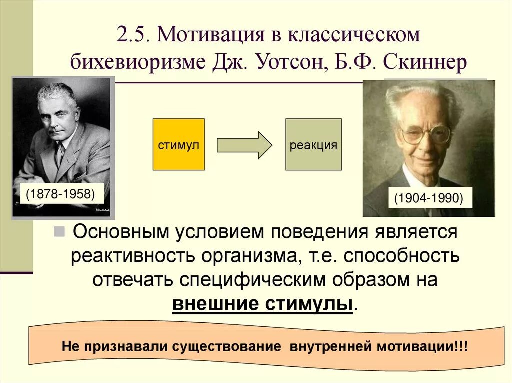 Научение подходы. Теория Уотсон, б.Скиннер. Уотсон и Скиннер теории. Скиннер бихевиоризм теория. Б.Ф.Скиннер бихевиоризм идеи.